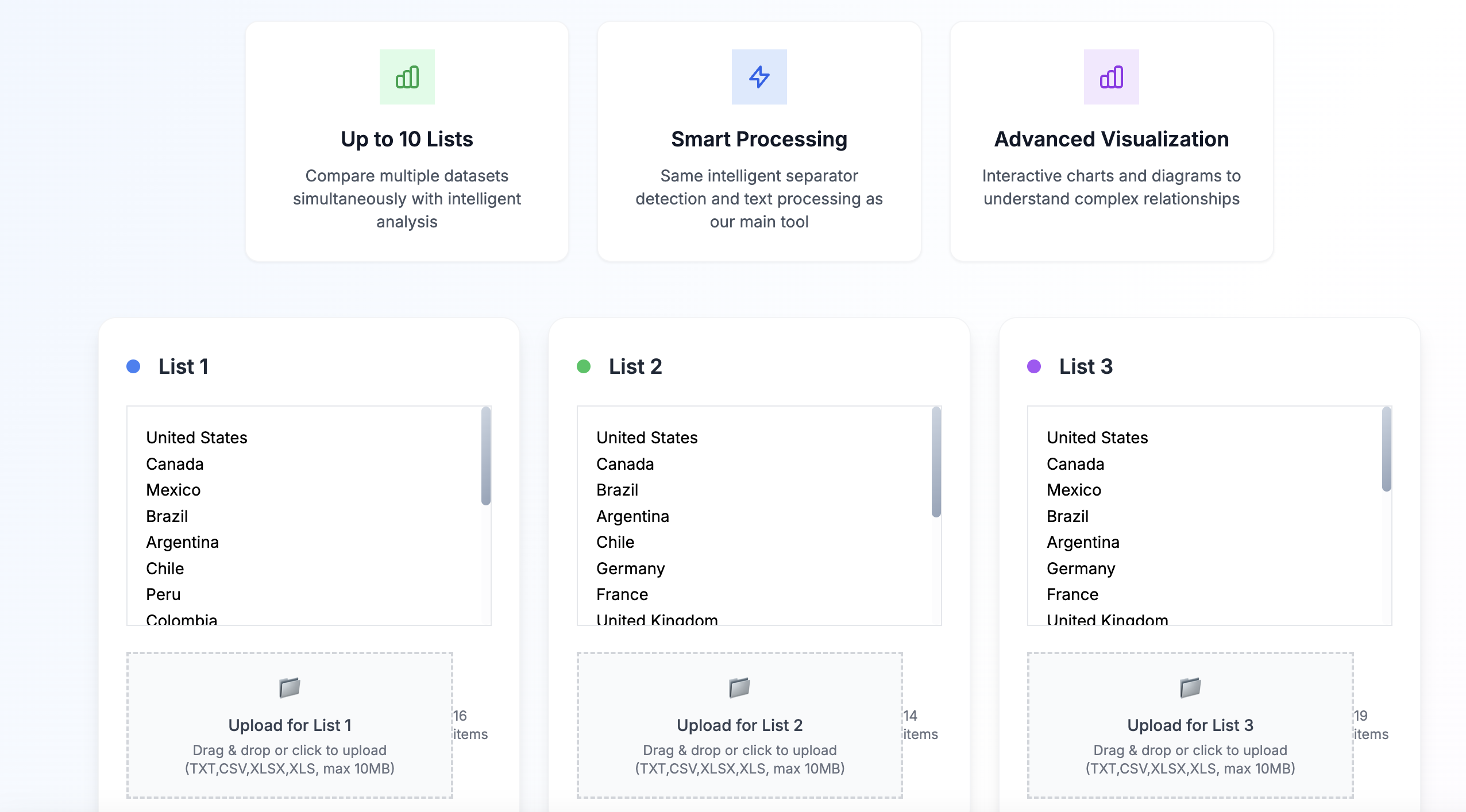 Multi-List Comparison Interface